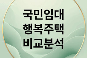 국민임대 vs 행복주택: 자격, 임대료, 신청 방법 완벽 비교