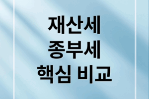 재산세 vs 종부세 완벽 비교: 계산법, 절세 전략까지 핵심 정리