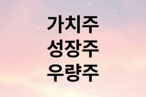 가치주 vs 성장주 vs 우량주: 개념 비교부터 투자 전략, 포트폴리오 구성까지!