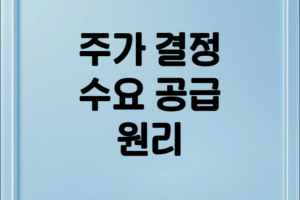 주가 결정 수요 공급 원리: 주식 가격이 오르고 내리는 근본 메커니즘 완벽 해설
