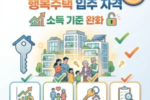 2026년 행복주택 입주 자격 및 소득 기준 완화 핵심 가이드