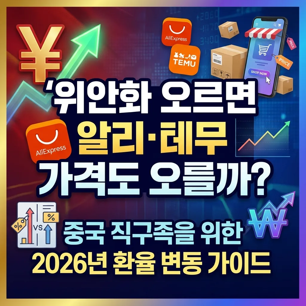 위안화 환율과 중국 직구 가격 안내 썸네일