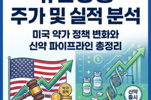 유한양행 주가 및 실적 분석: 미국 약가 정책 변화와 신약 파이프라인 총정리
