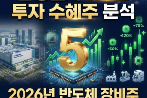 삼성전자 110조 투자 수혜주 분석: 2026년 반도체 장비주 대장주 TOP 5