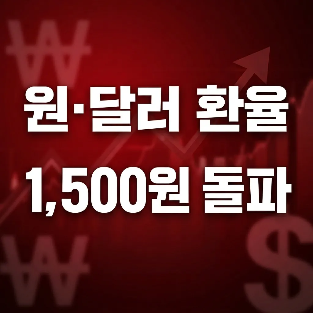 환율 1,500원 시대의 복합 위기 진단 썸네일