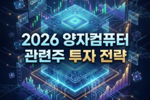 2026 양자컴퓨터 관련주 투자 전략: 아이온큐 엑스게이트 및 핵심 ETF 심층 분석