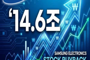 삼성전자 14.6조 자사주 소각 결정 주가 영향과 전망
