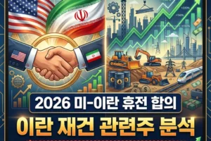 2026 미-이란 휴전 합의와 이란 재건 관련주 분석: 수혜주 및 투자 리스크 총정리