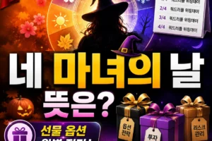 2026 선물 옵션 네마녀의 날 뜻과 증시 변동성 대처 방법 완벽 가이드