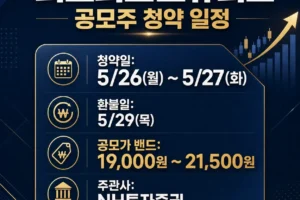 2026년 피스피스스튜디오 공모주 청약 일정 및 기업 가치 전망
