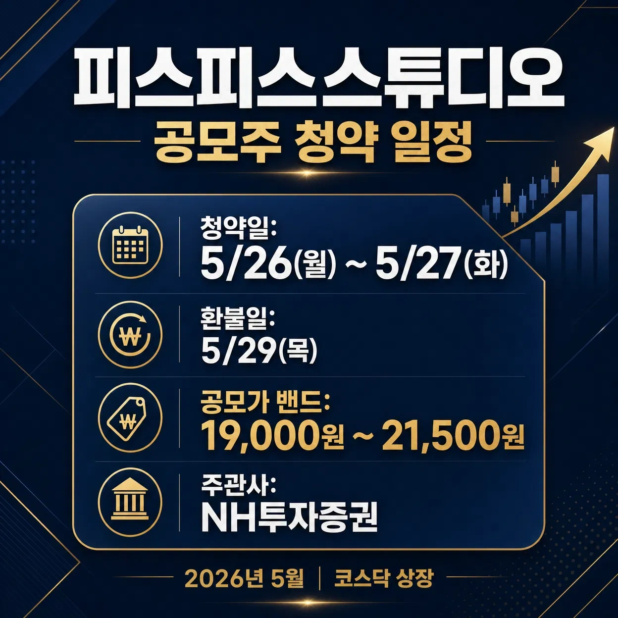 피스피스스튜디오 공모주 섬네일