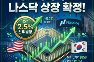 SK하이닉스 7월 나스닥 ADR 상장 확정, 전체 주식 2.5% 신주 발행 물량이 주가에 미치는 영향 확인