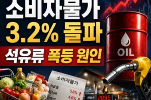 2026년 6월 소비자물가 3.2% 돌파: 석유류 폭등 원인 및 체감물가 총정리