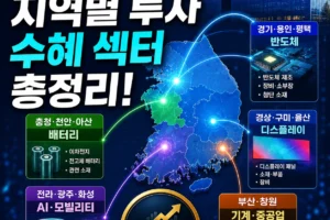 삼성 지역별 미래 산업 투자 계획 발표 수혜 섹터 밸류체인 총정리
